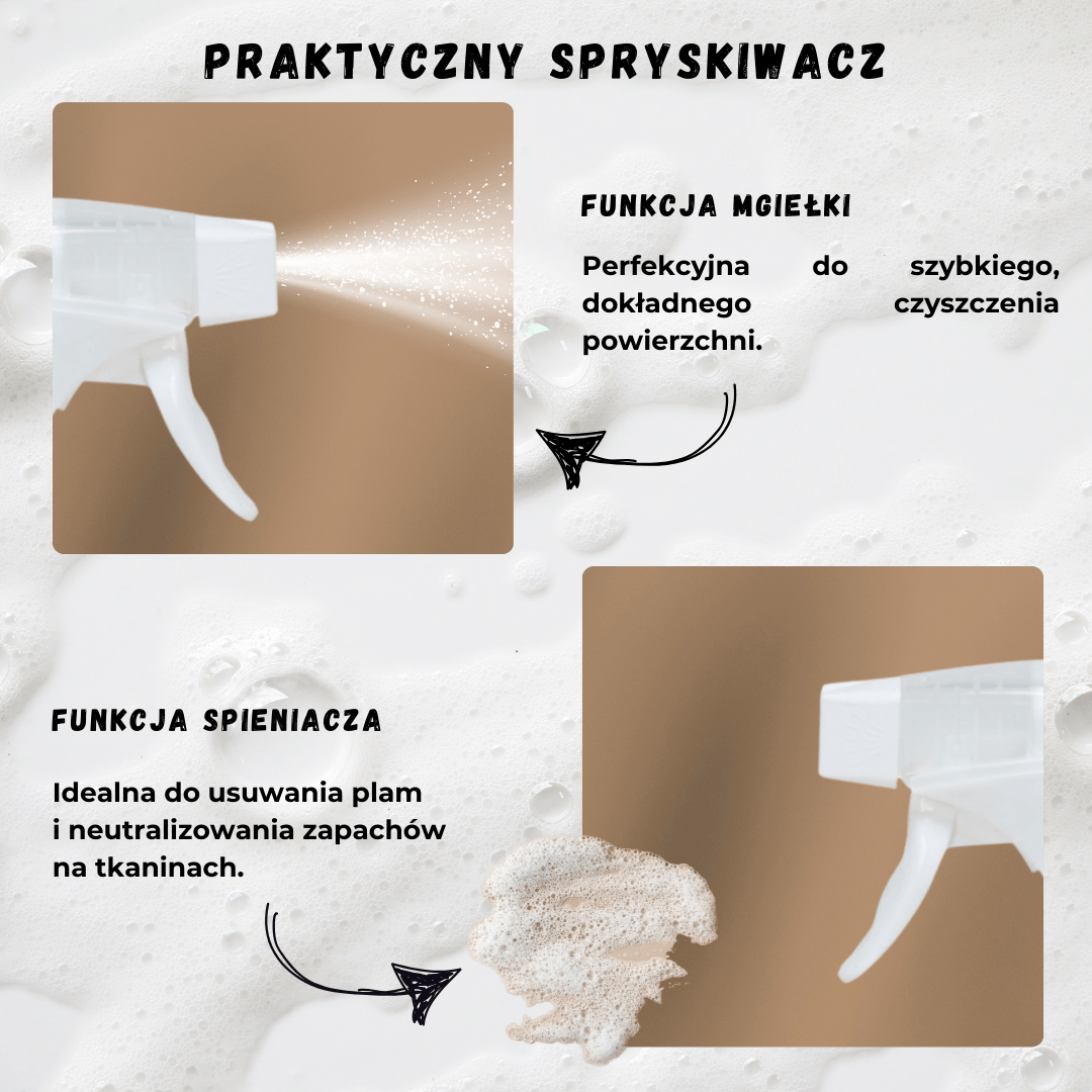 ZESTAWY DO AUTA - Isokor