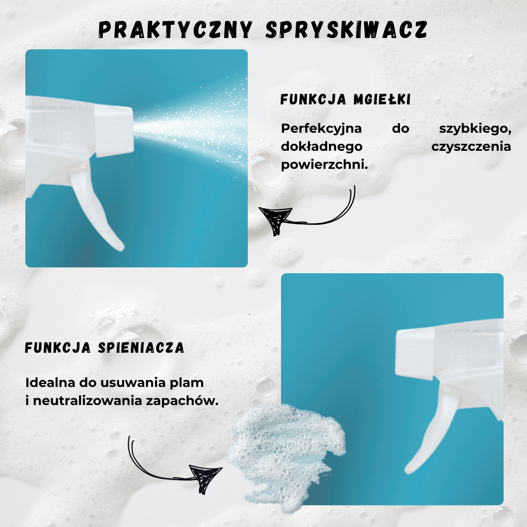 ZESTAWY DO ŁAZIENKI - Isokor